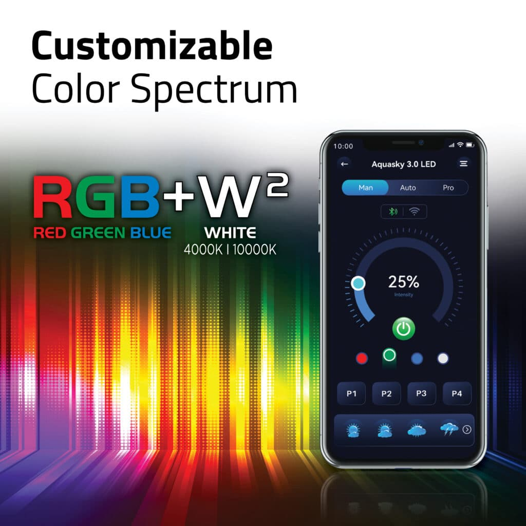 Fluval Aquasky 3.0 LED w/Wifi & Bluetooth 12W