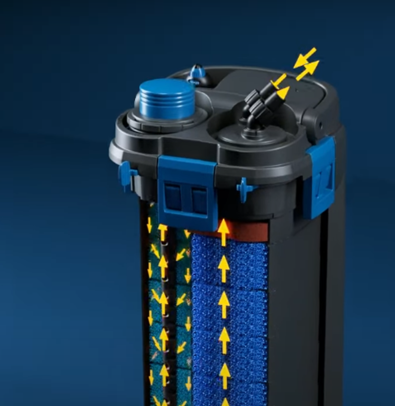 Oase BioMaster² 350 Thermo External Aquarium Filter