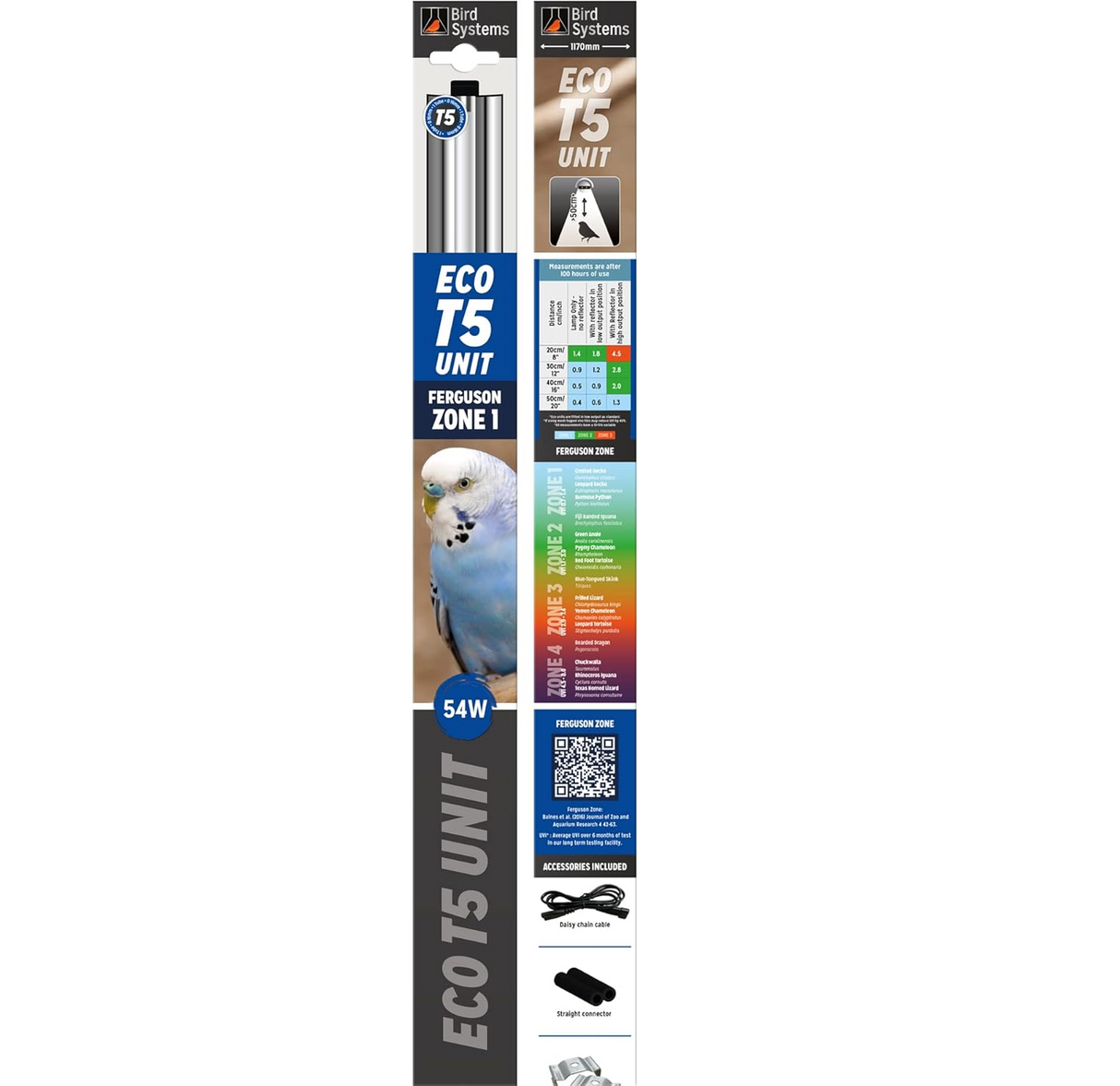 RS Eco T5 Unit Zone 1 54w 1170mm