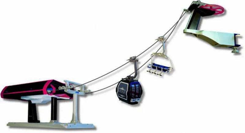 Ski Lift Luxury Set Red/Black by Jägerndorfer Jagerndorfer