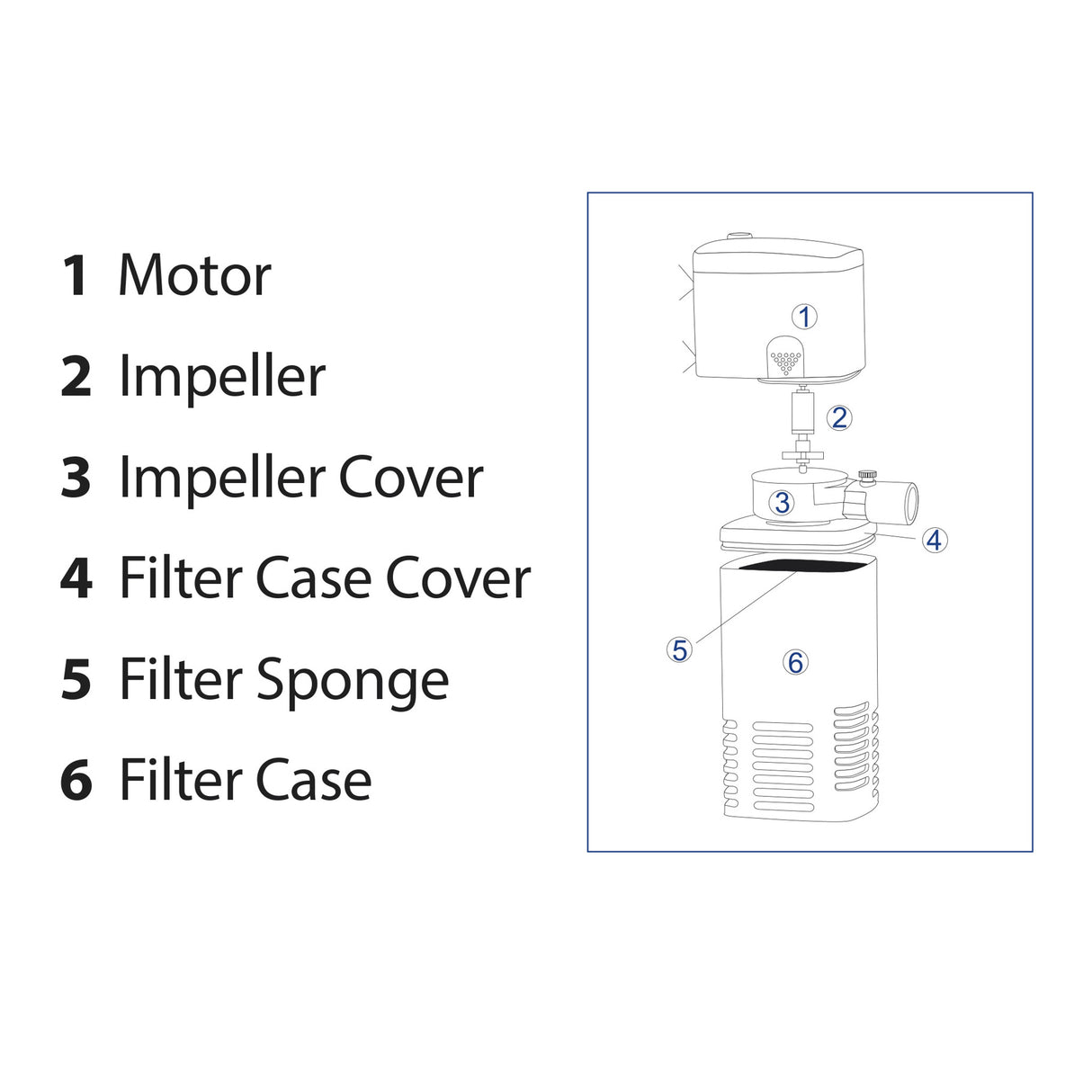 Betta 600 Internal Filter – Easy-Clean Aquarium Filter