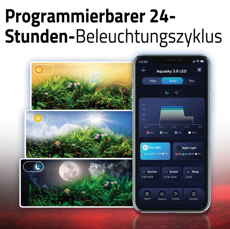 Fluval Aquasky 3.0 LED w/Wifi & Bluetooth 25W