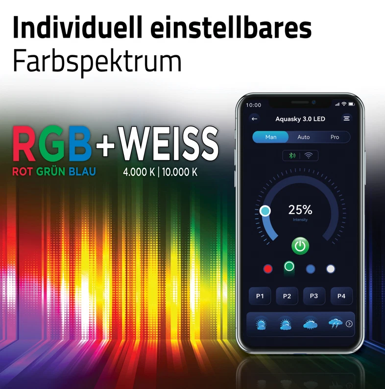 Fluval Aquasky 3.0 LED w/Wifi & Bluetooth 25W