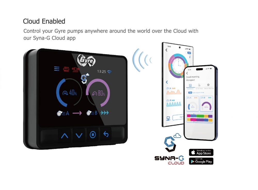 Maxspect Gyre XF350CE Double Package