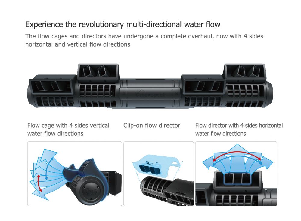 Maxspect Gyre XF350CE Double Package