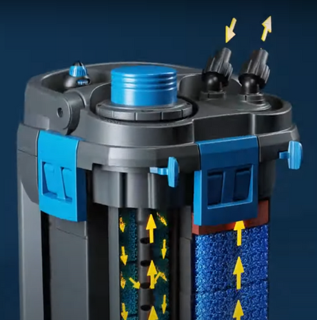 BioMaster² 250 External Aquarium Filter by Oase (UK) Ltd