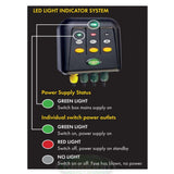 Blagdon Powersafe Switchbox – Four way Outlet ALF Ltd