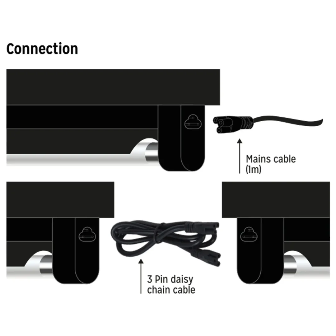 Reptile Systems Eco T5 Unit Zone 1 24w 570mm