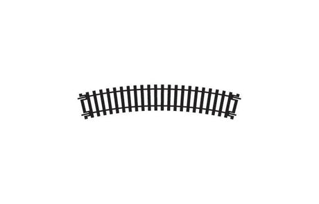 Hornby Curve - 2nd Radius Hornby
